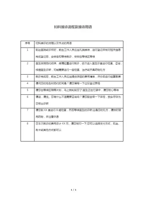 妇科接诊流程及接待用语