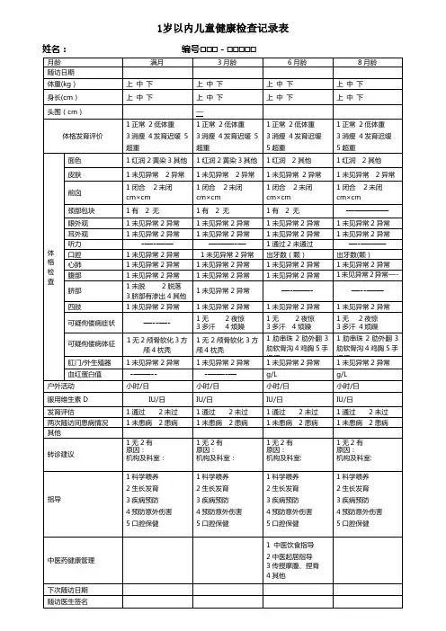 0-6岁儿童健康检查记录表(全套)