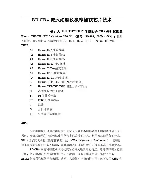 560484人TH1TH2TH17细胞因子CBA分析试剂盒原理及方法
