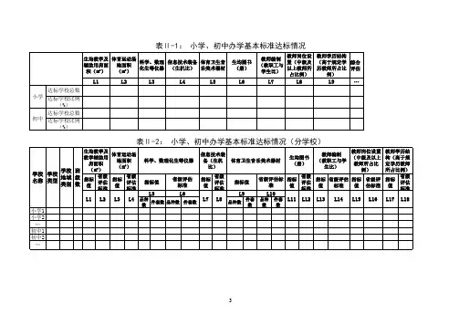 达标情况统计表