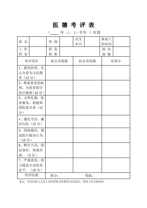 医德医风考评表