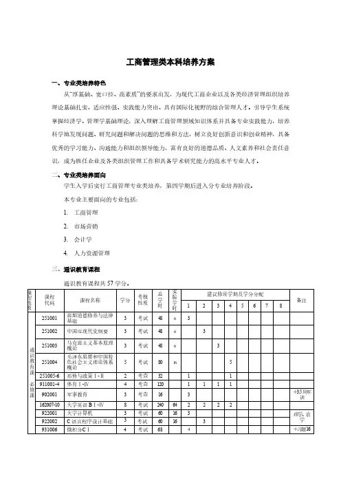 吉林大学工商管理培养方案2020年+12月份修订+