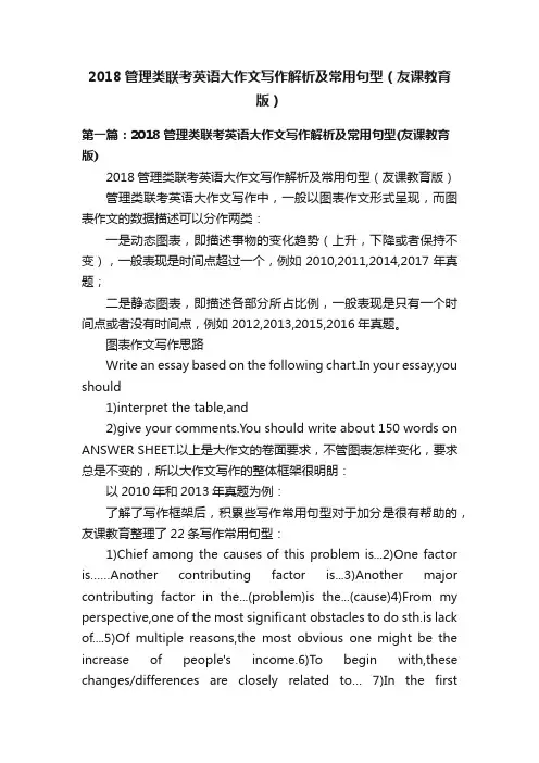 2018管理类联考英语大作文写作解析及常用句型（友课教育版）