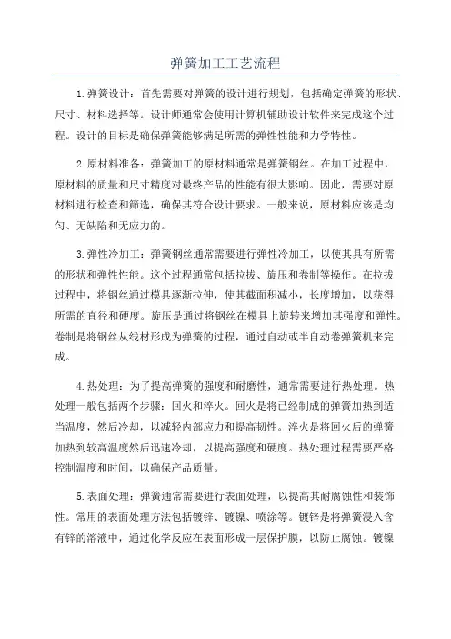 弹簧加工工艺流程