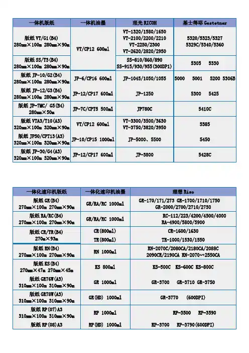 理想一体机维修资料