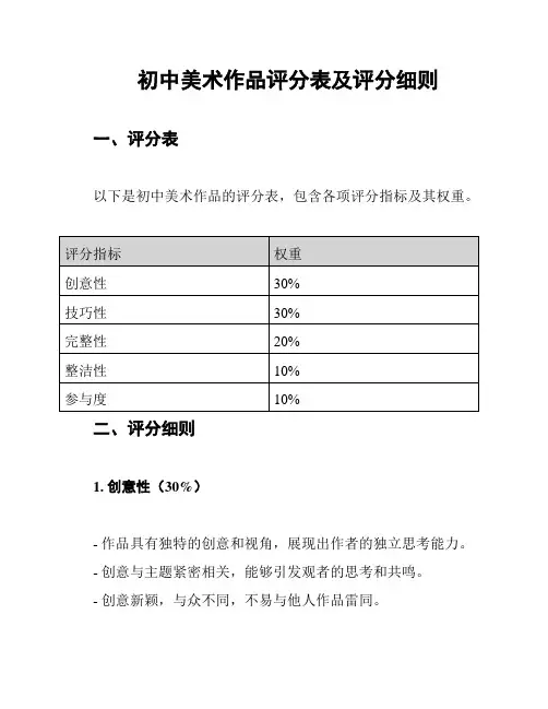 初中美术作品评分表及评分细则