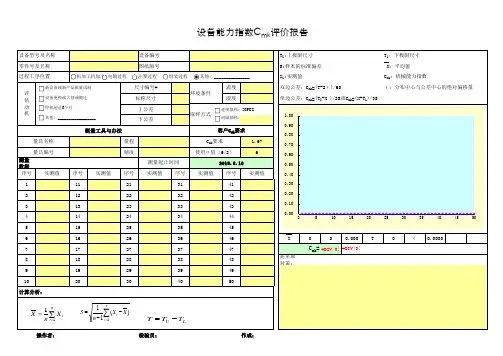 设备能力指数Cmk评价报告(修正版)