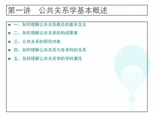 如何理解公共关系概念
