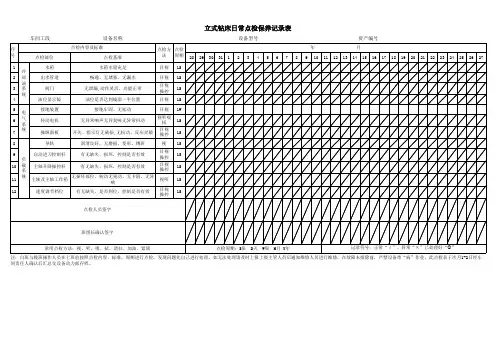 立式钻床日常点检保养记录表