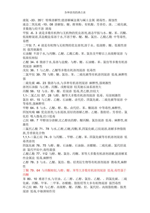 各种溶剂的沸点表