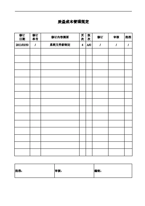 质量成本管理规定