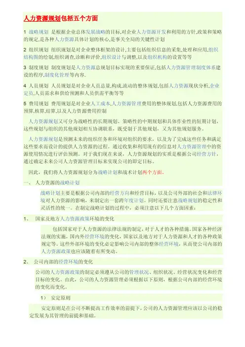 人力资源规划包括五个方面