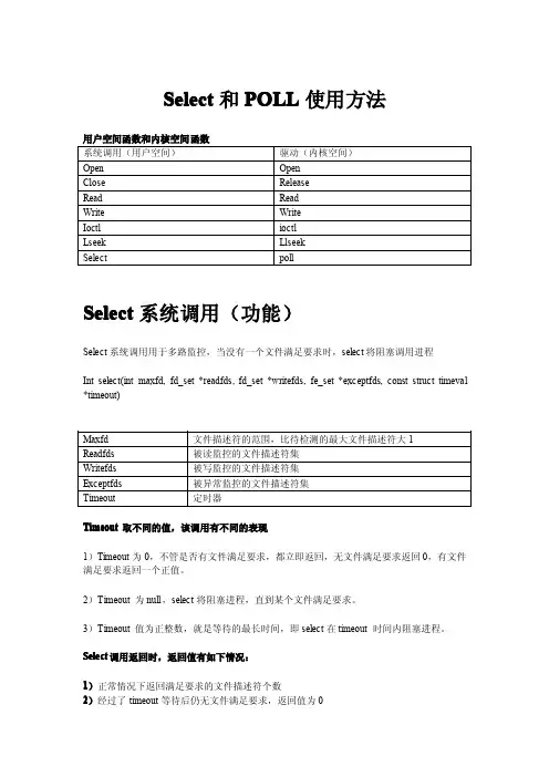 Select和POLL使用方法(高级字符设备驱动)