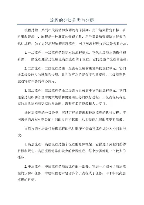 流程的分级分类与分层