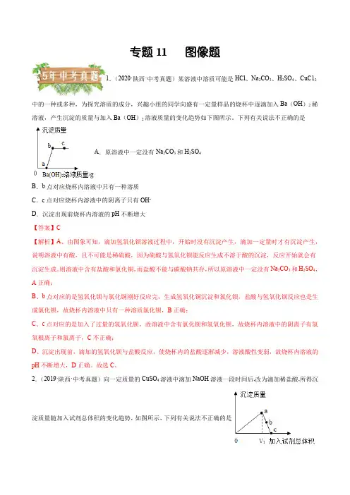 陕西5年(2018-2022)中考真题1年模拟化学分项汇编11 图像题解析版