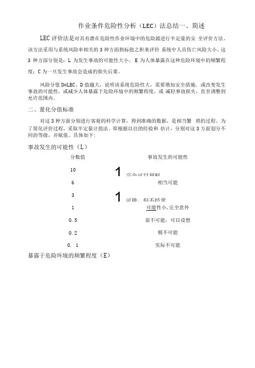 作业条件危险性分析(LEC)法总结