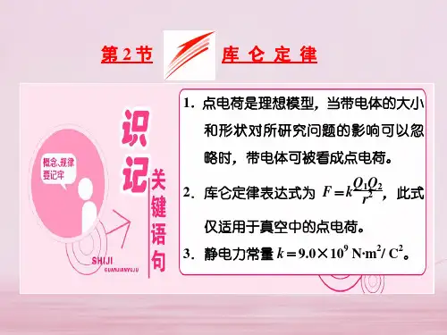高中物理第一章静电场第2节库仑定律-1一等奖公开课ppt课件