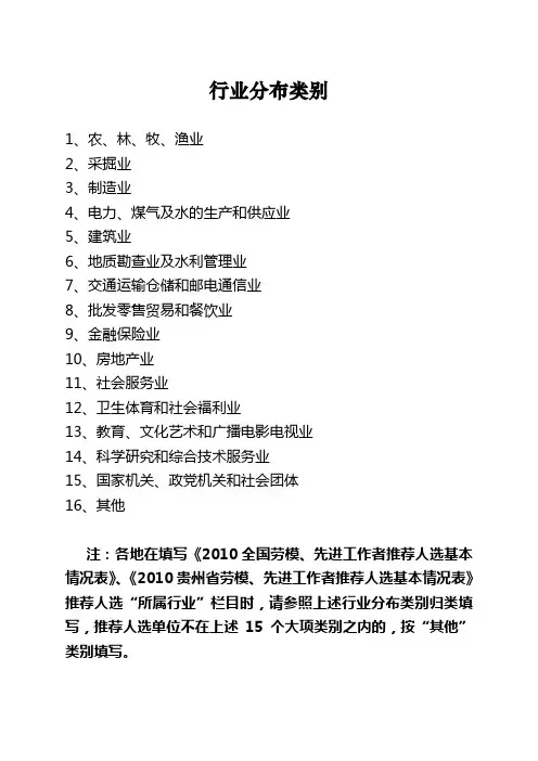 行业分布类别