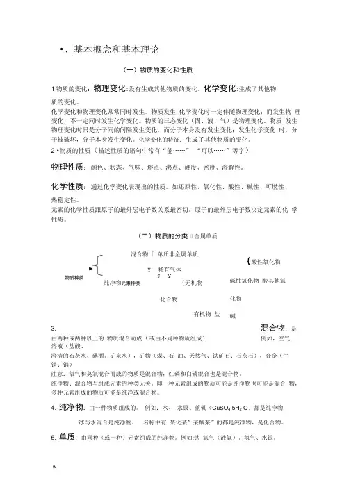 中考化学总复习基础知识详细总结