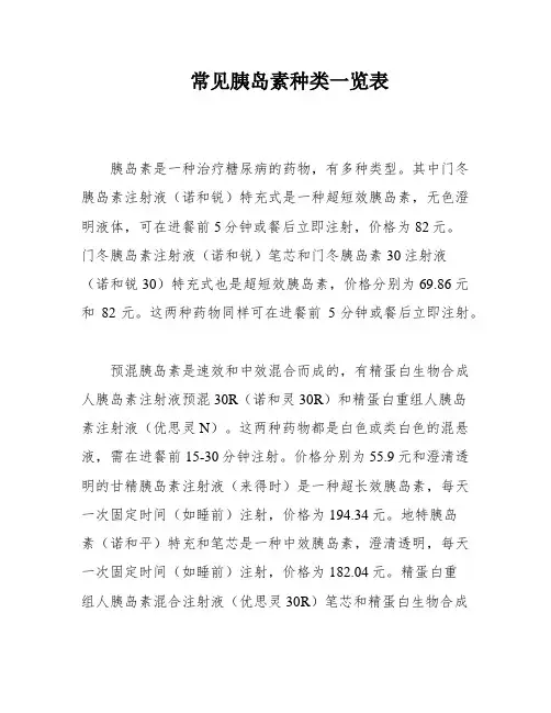 常见胰岛素种类一览表