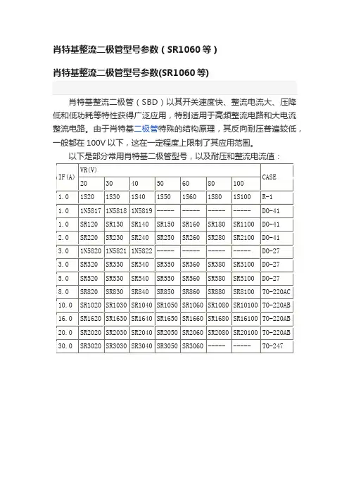 肖特基整流二极管型号参数（SR1060等）