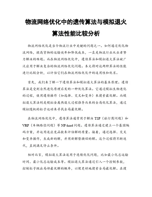物流网络优化中的遗传算法与模拟退火算法性能比较分析