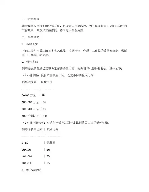 医疗销售行业奖金方案