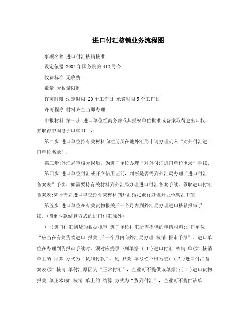 进口付汇核销业务流程图