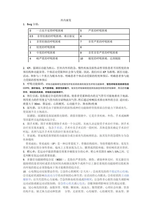 内外科疾病康复重点