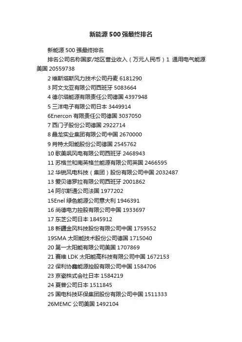 新能源500强最终排名