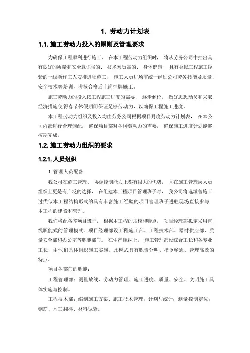 施工组织设计-劳动力计划表(纯方案,4页)