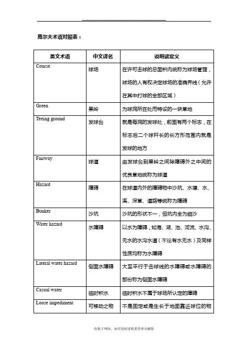 最新高尔夫术语对照表