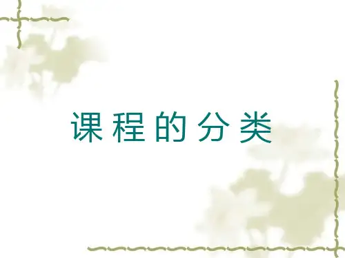 有氧团体课程介绍PPT课件