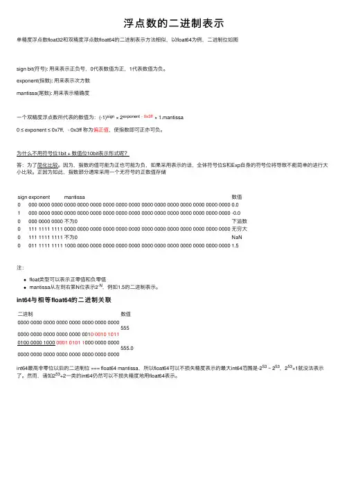 浮点数的二进制表示
