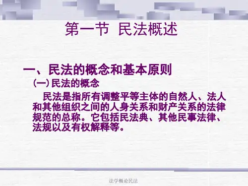 法学概论民法课件