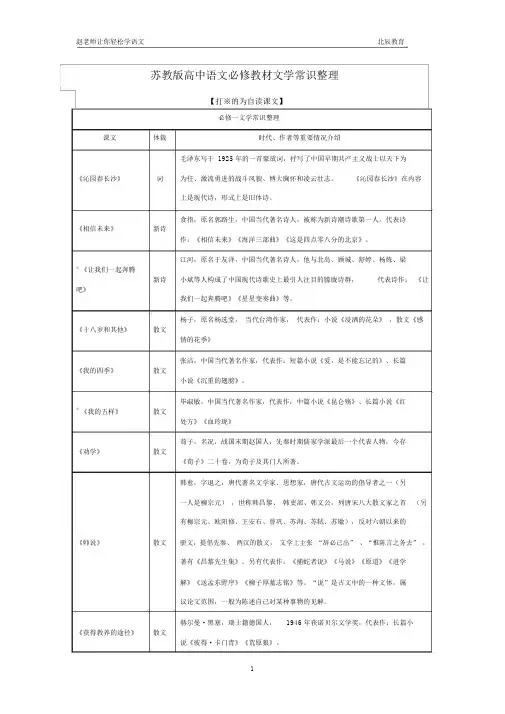 苏教版高中语文必修教材文学常识整理