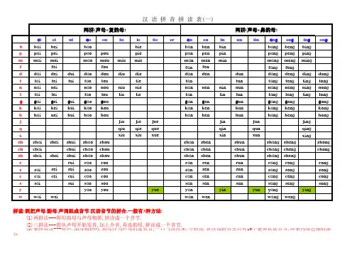 汉语拼音拼读完整表