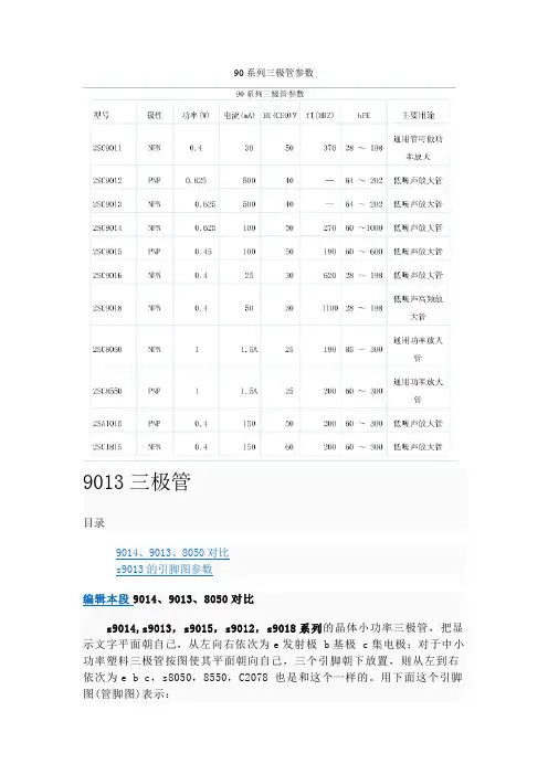 !90系列三极管参数