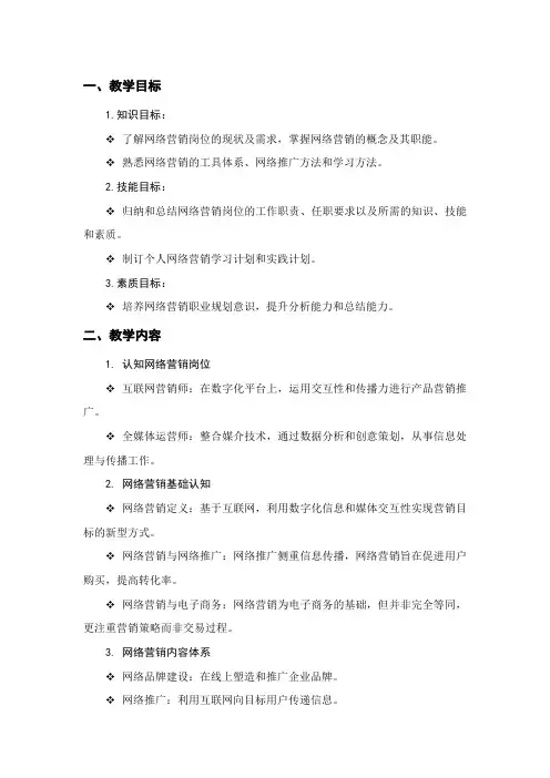 001 认知网络营销