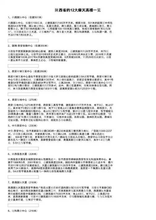 陕西省的12大摩天高楼一览