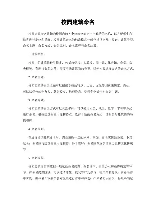 校园建筑命名