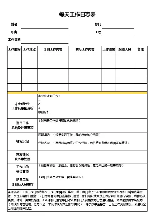 每天工作日志表空白模板
