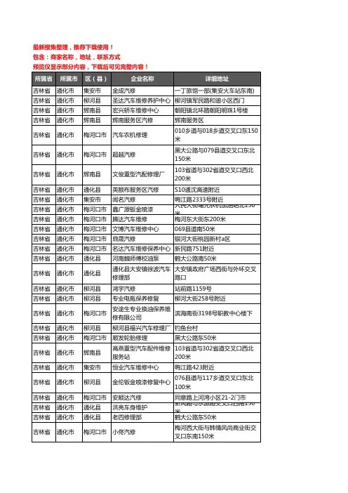 新版吉林省通化市汽车维修企业公司商家户名录单联系方式地址大全405家