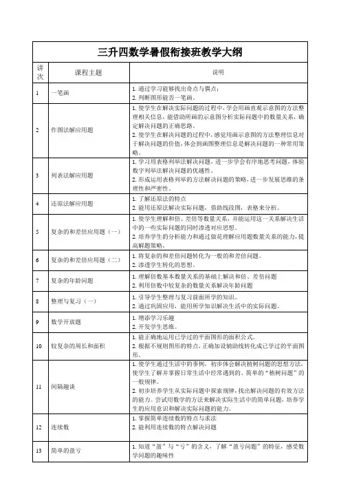三升四年级数学暑假班教学大纲(16讲)