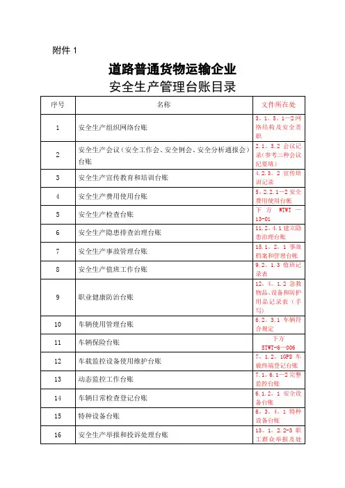 普通货运各类台账【范本模板】