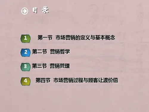市场营销精品课程课件
