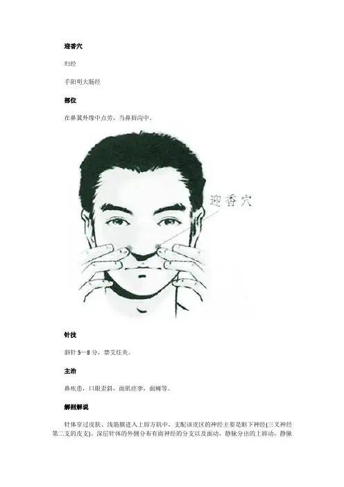 迎香穴