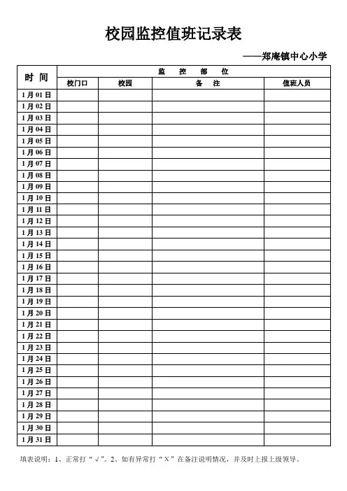 校园监控值班记录表