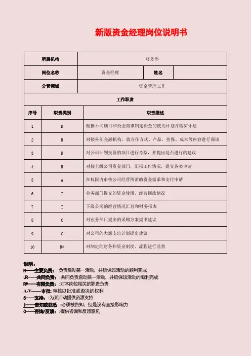 新版资金经理岗位说明书