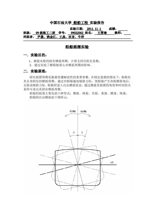 船舶摇摆实验